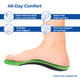 Dr Foot orthotic gel insoles - breathable design